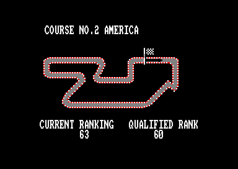Amstrad CPC, Continental Circus