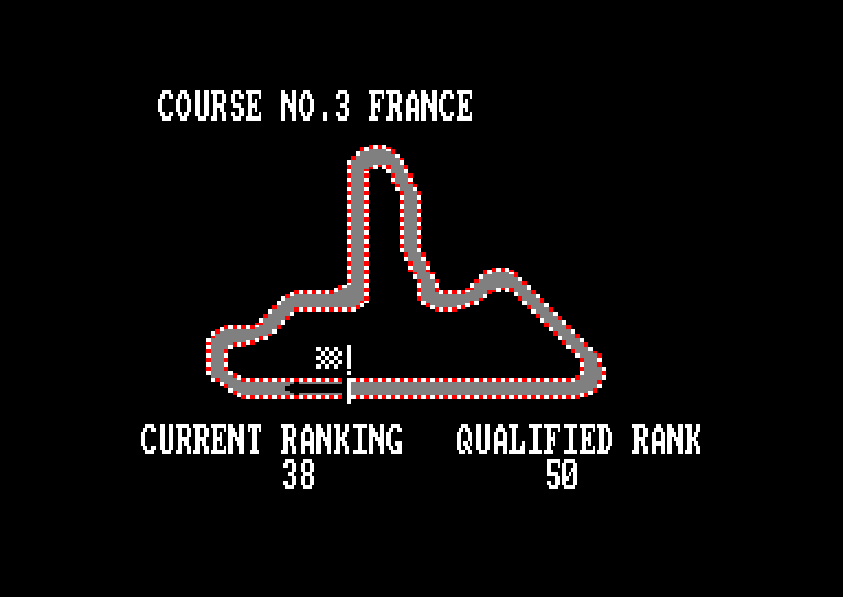 Amstrad CPC, Continental Circus