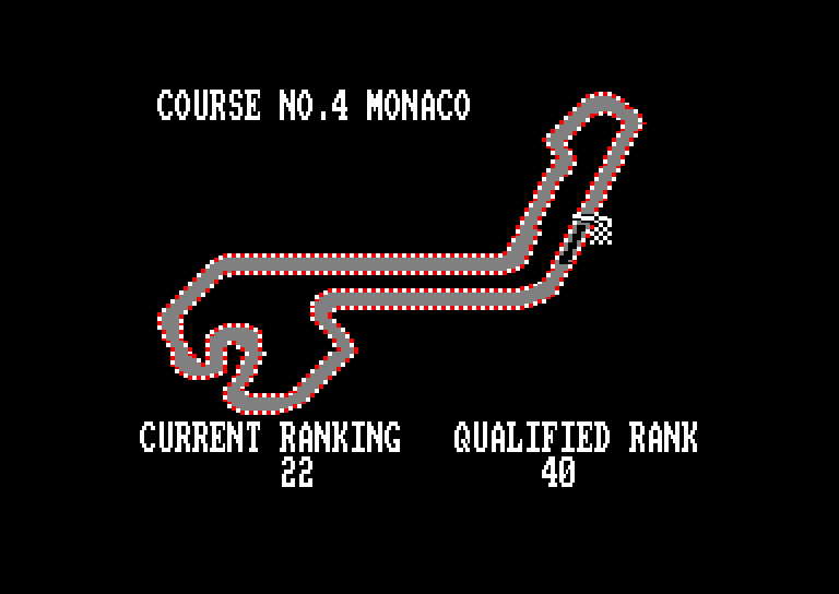 Amstrad CPC, Continental Circus