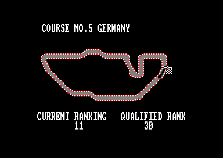 Amstrad CPC, Continental Circus