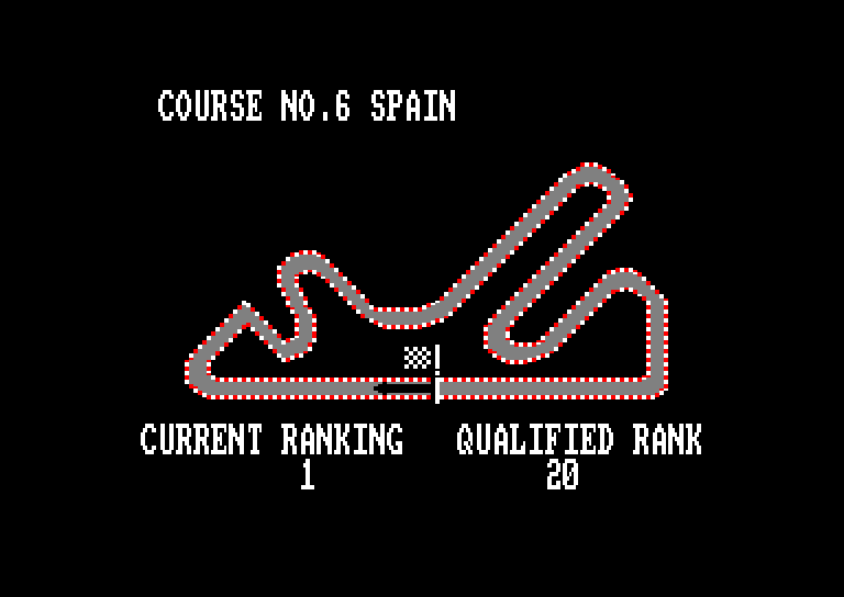 Amstrad CPC, Continental Circus