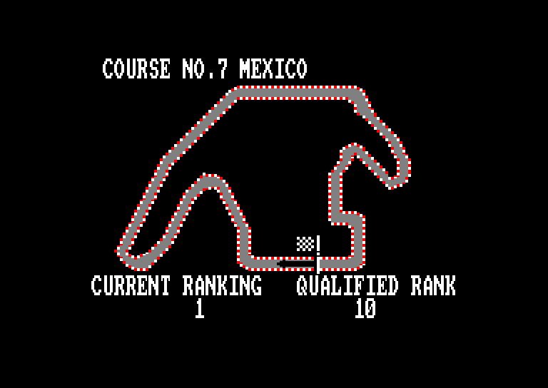 Amstrad CPC, Continental Circus