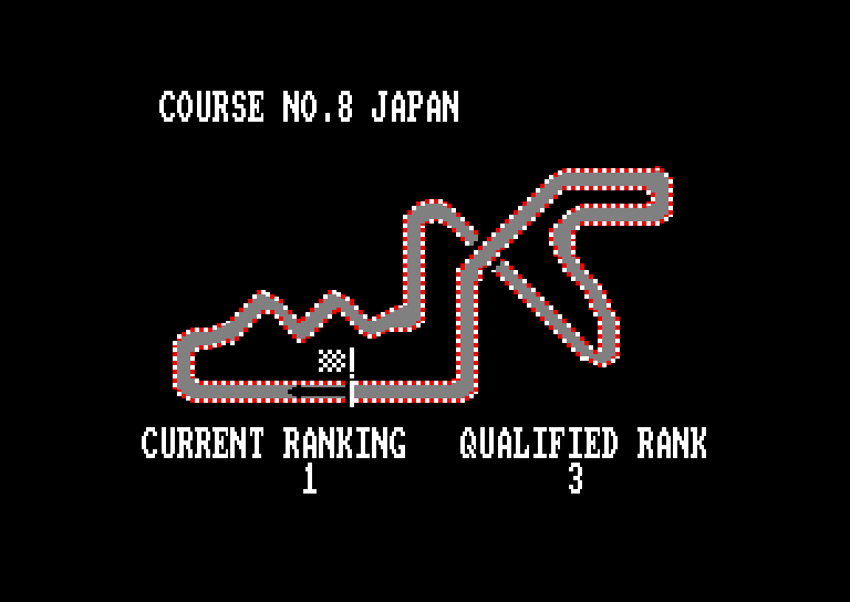 Amstrad CPC, Continental Circus