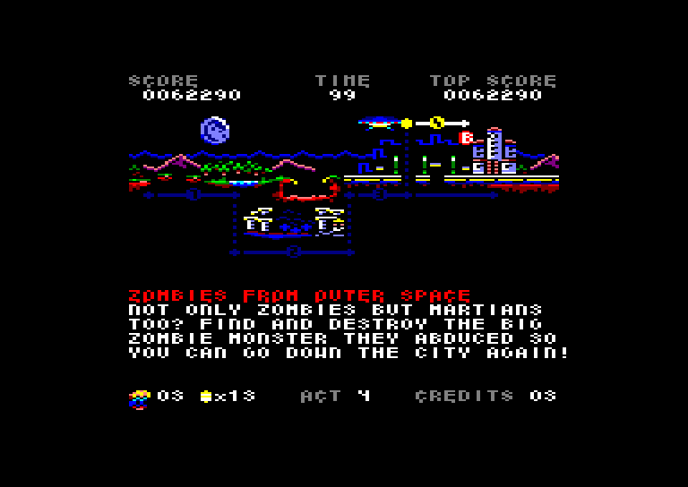 Amstrad CPC, Invasion Of The Zombie Monsters